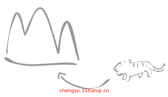 看图猜成语答案:放虎归山($info['id'])